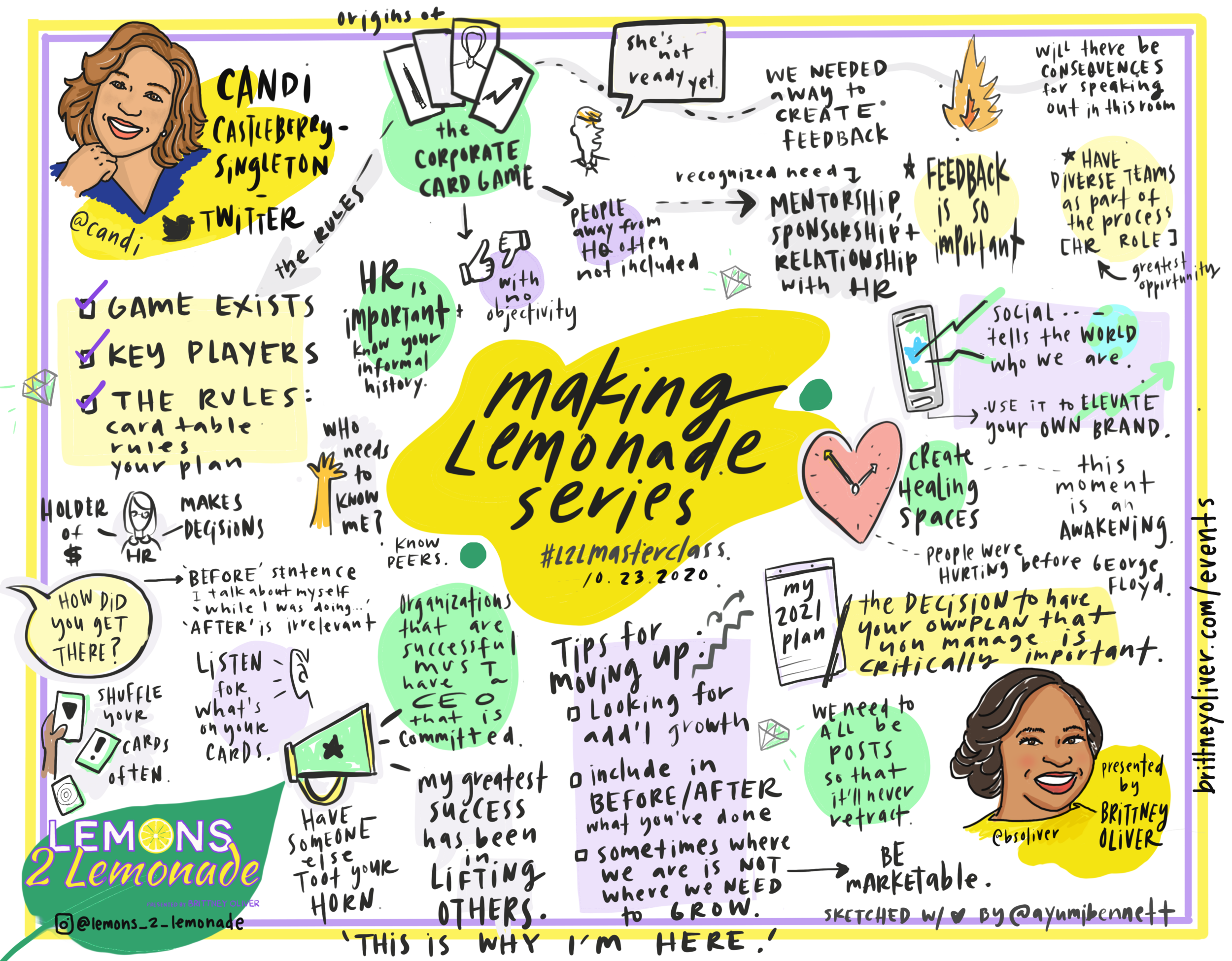 Candi's rules for winning in Corporate America: