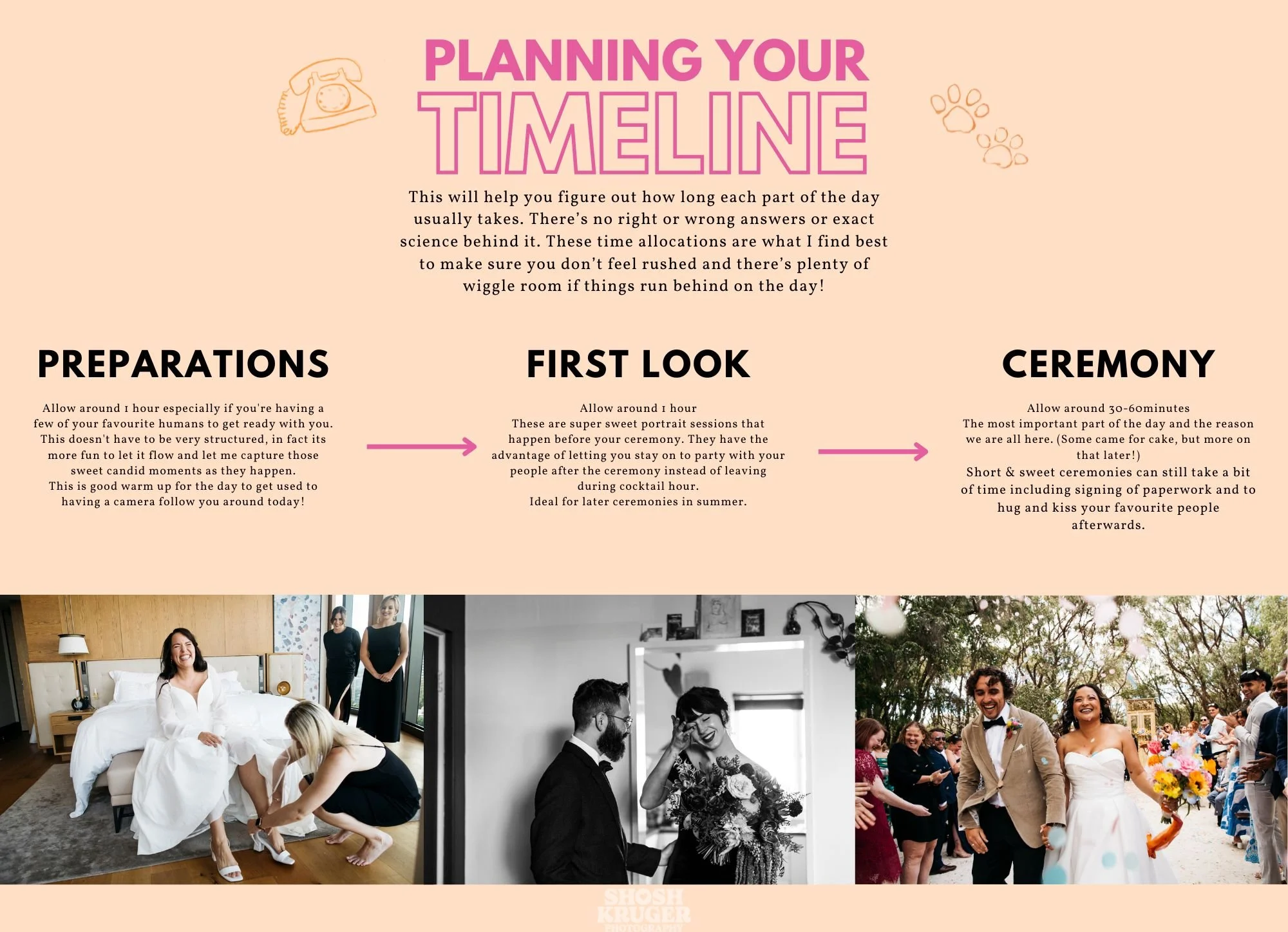 04 TIMELINE TIPS 1.jpg