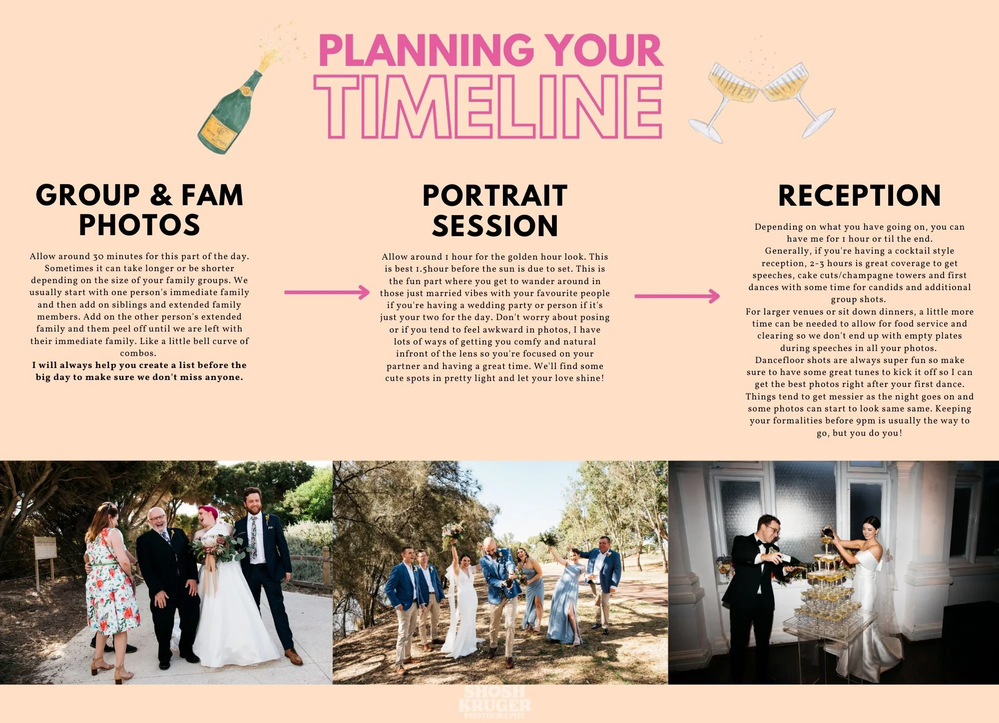 05 TIMELINE TIPS 2.jpg