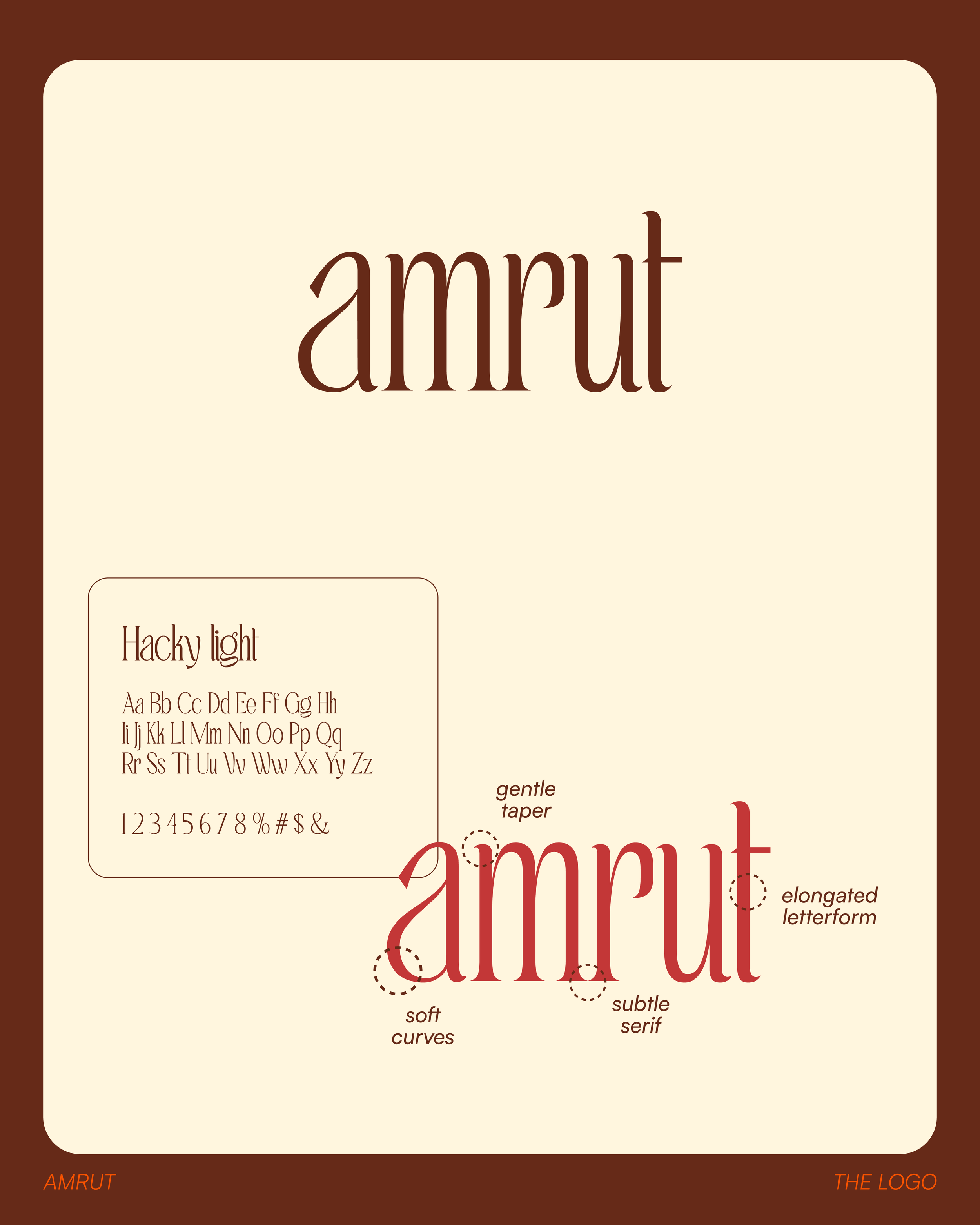 Amrut - The Logo-06.png