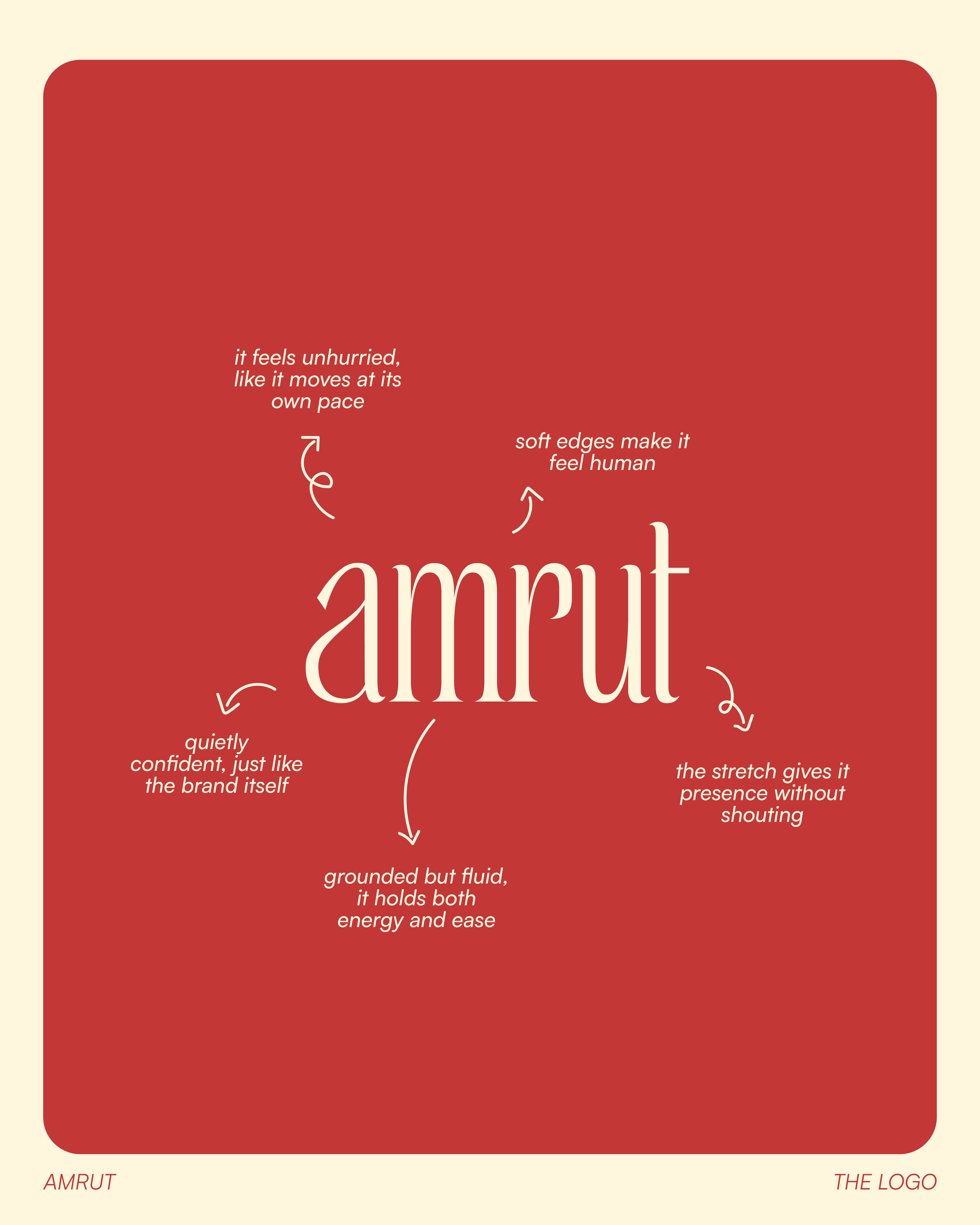 Amrut - The Logo-07.png