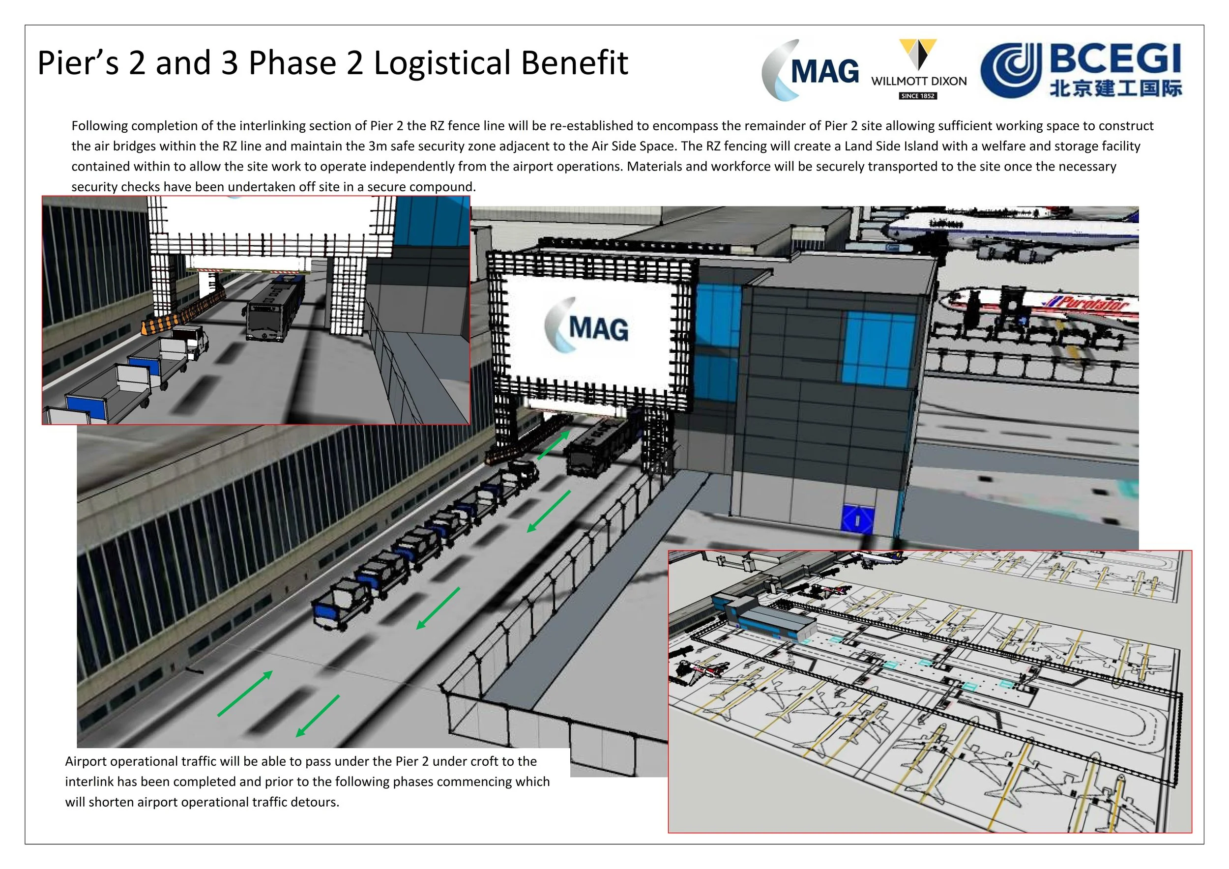 MAG Tender Bid