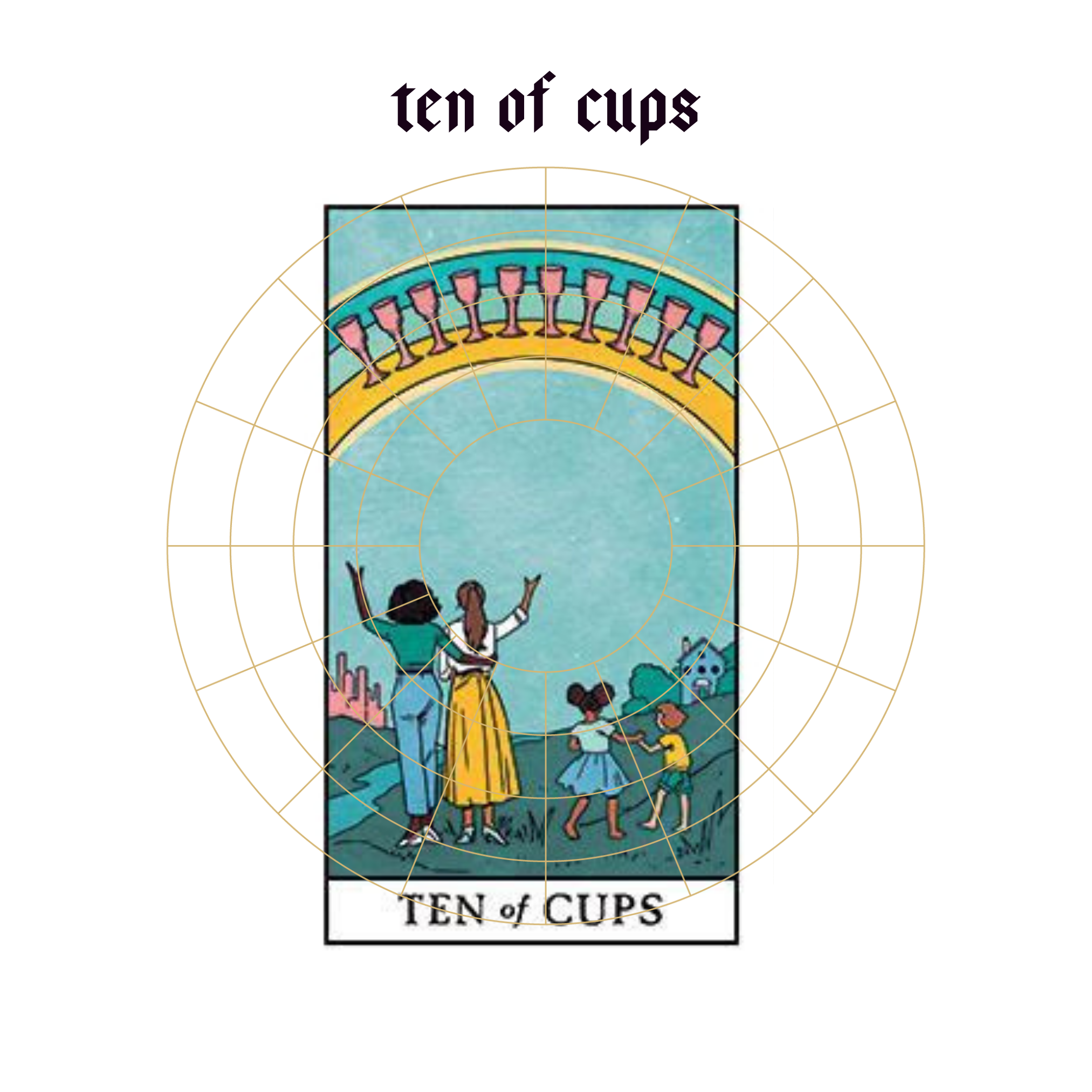 Ten of Cups