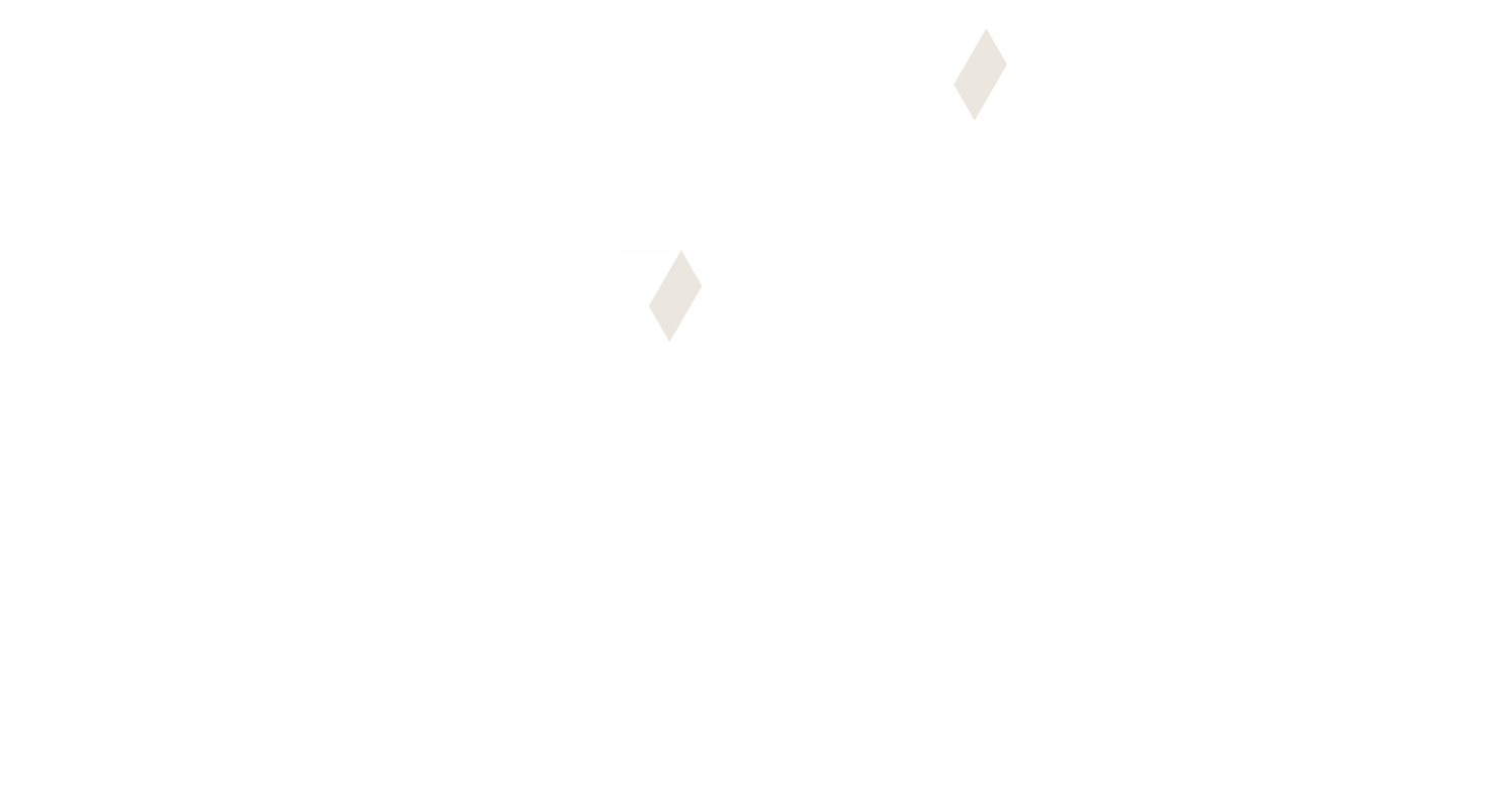 The Performance Method