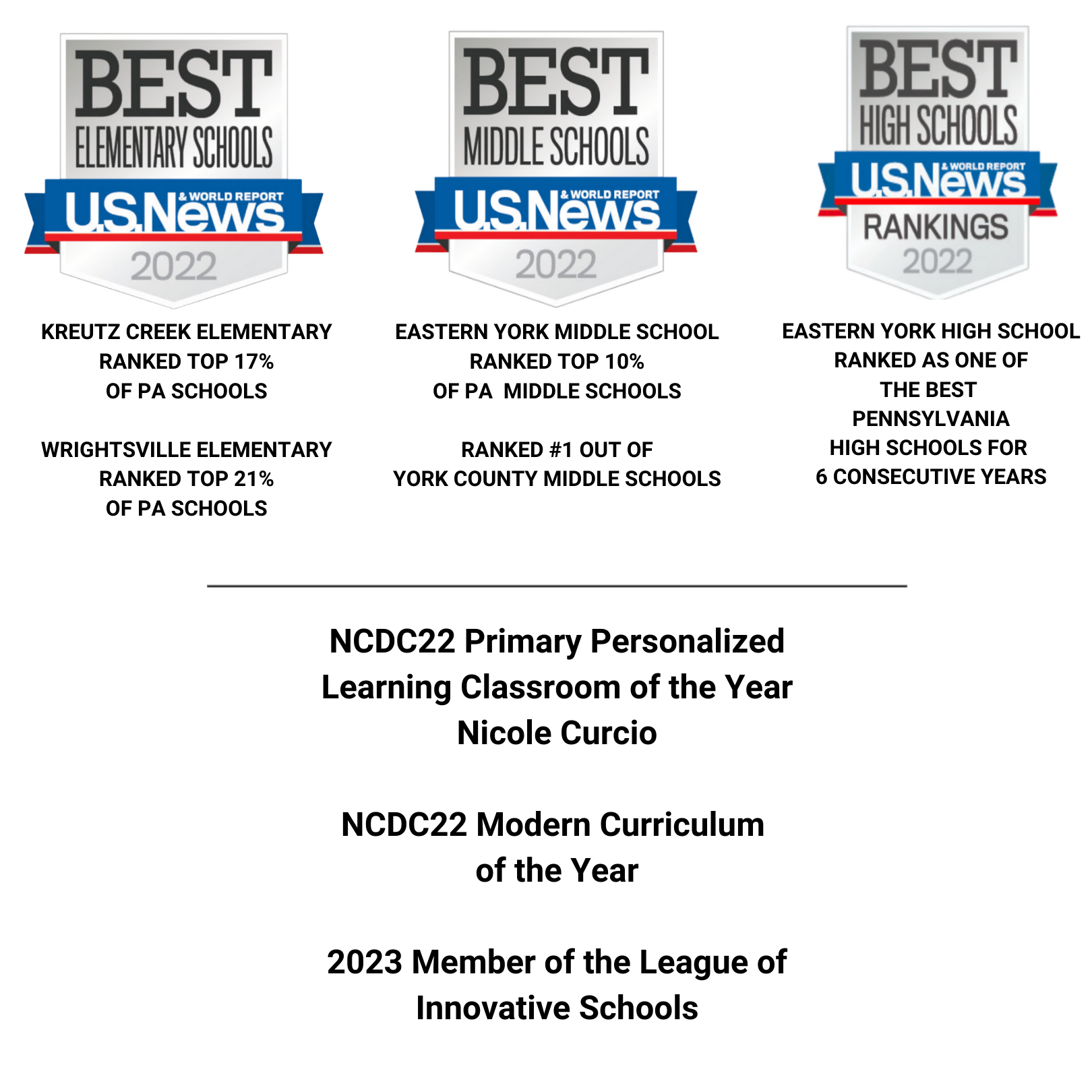 Leadership Blueprint LEAP Innovations Modern Teacher Network Leadership blueprint leap innovations modern teacher network