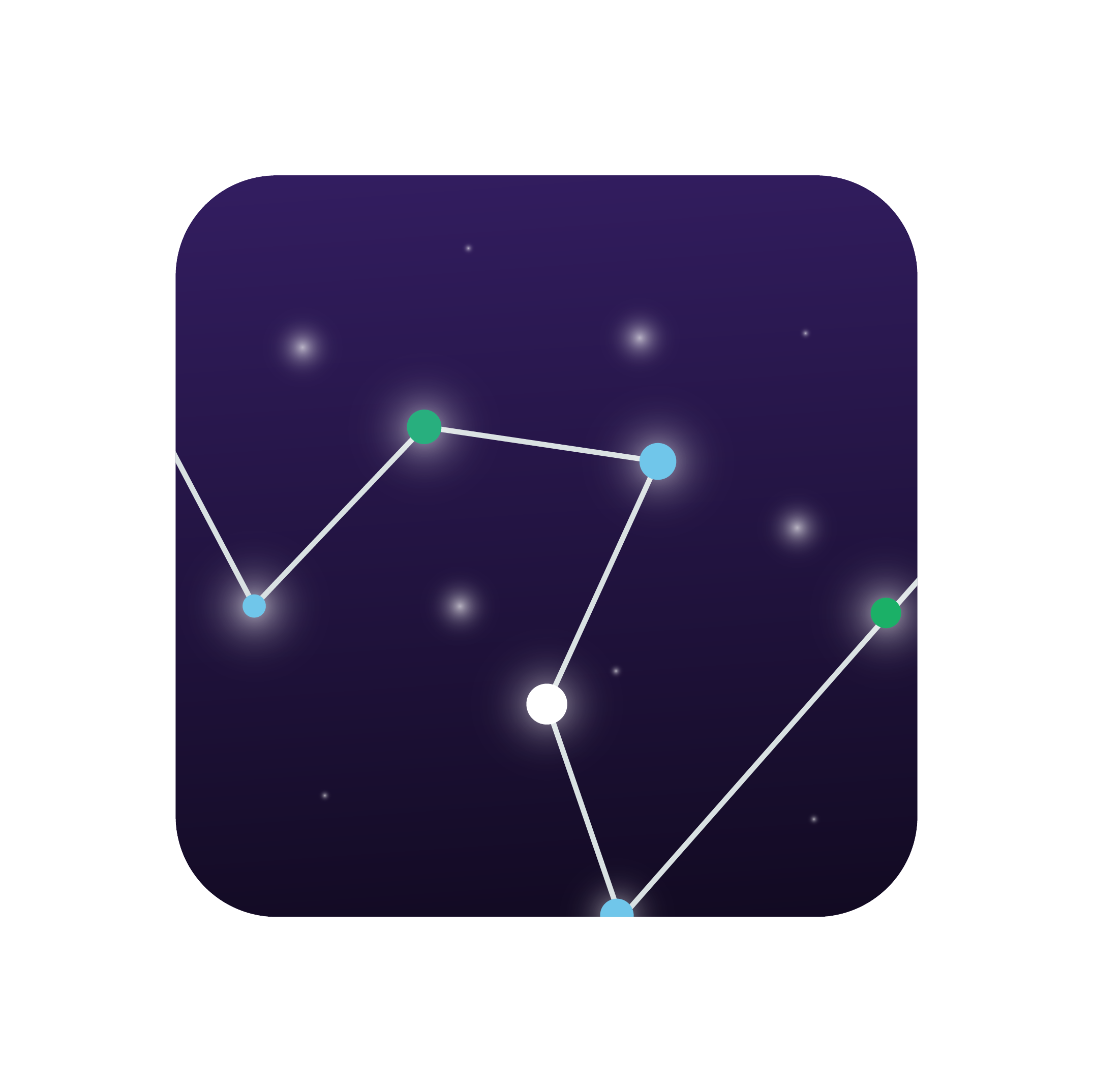 move forward at the navigation bar