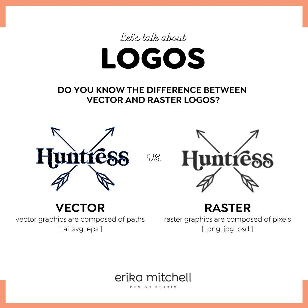 I was listening to a talk today while working and when I heard the speaker say they created logos in Photoshop - I cringed. 

No, No, No, No, No... 

Please don't make your logos in Photoshop. Coming from the printing world you will 100% need your ve