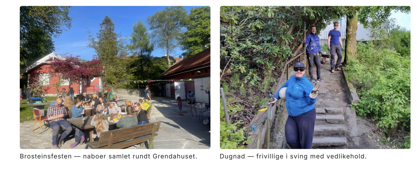 Årsmelding 2025