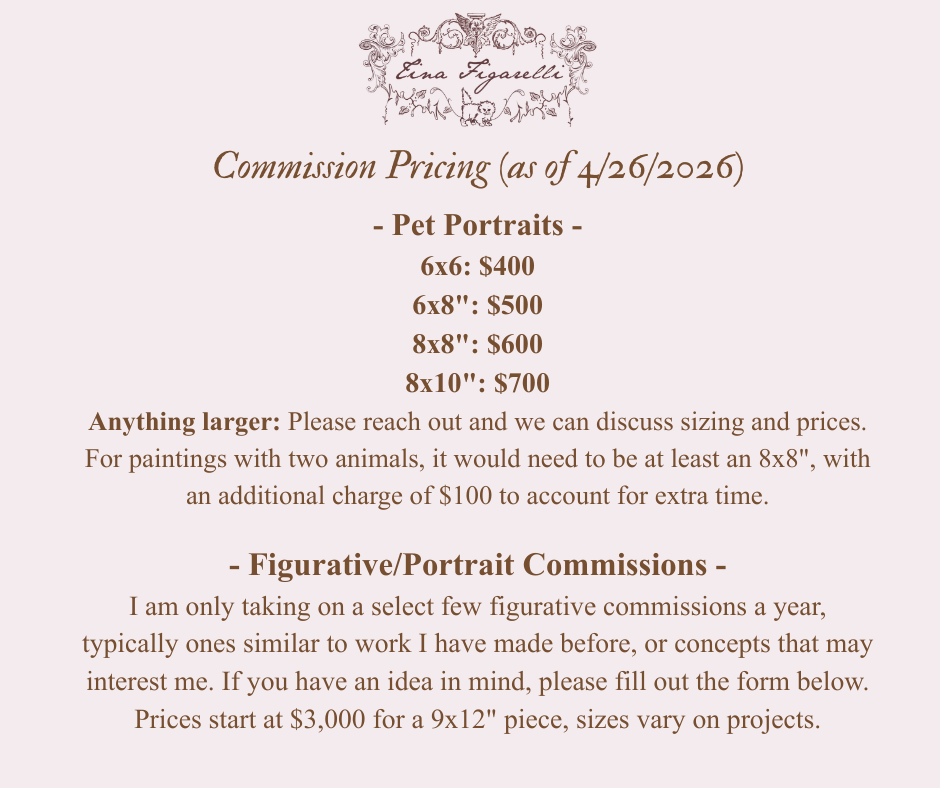 A pricing list for pet portraits and figurative/portrait commissions from Elena Figarelli, with prices for different sizes, instructions for larger portraits, and information about commission availability and pricing.