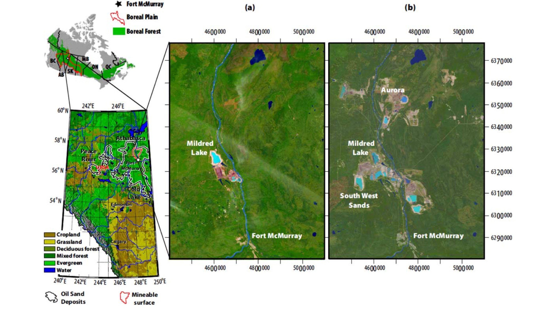 HGS RESEARCH HIGHLIGHT – Reclamation for aspen revegetation in the Athabasca oil sands: Understanding soil water dynamics