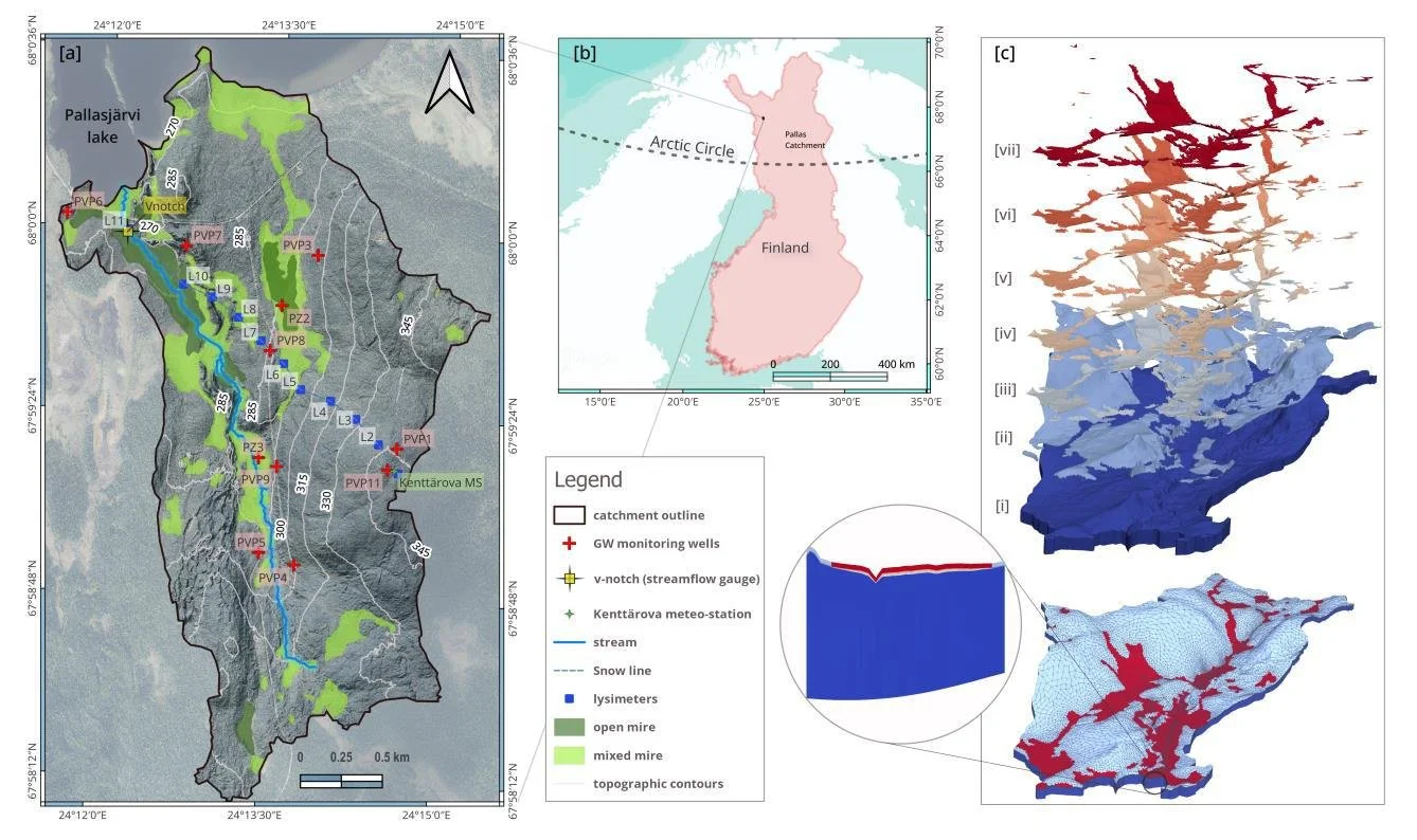HGS RESEARCH HIGHLIGHT – Stable Water Isotopes Improve Calibration and Flow path Identification in Integrated Hydrological Model