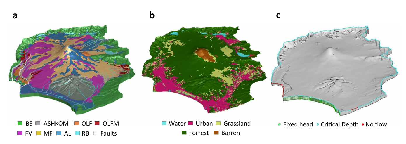 HGS RESEARCH HIGHLIGHT – Modeling a&nbsp;geologically complex volcanic watershed for integrated water resources management in Mt. Fuji, Japan