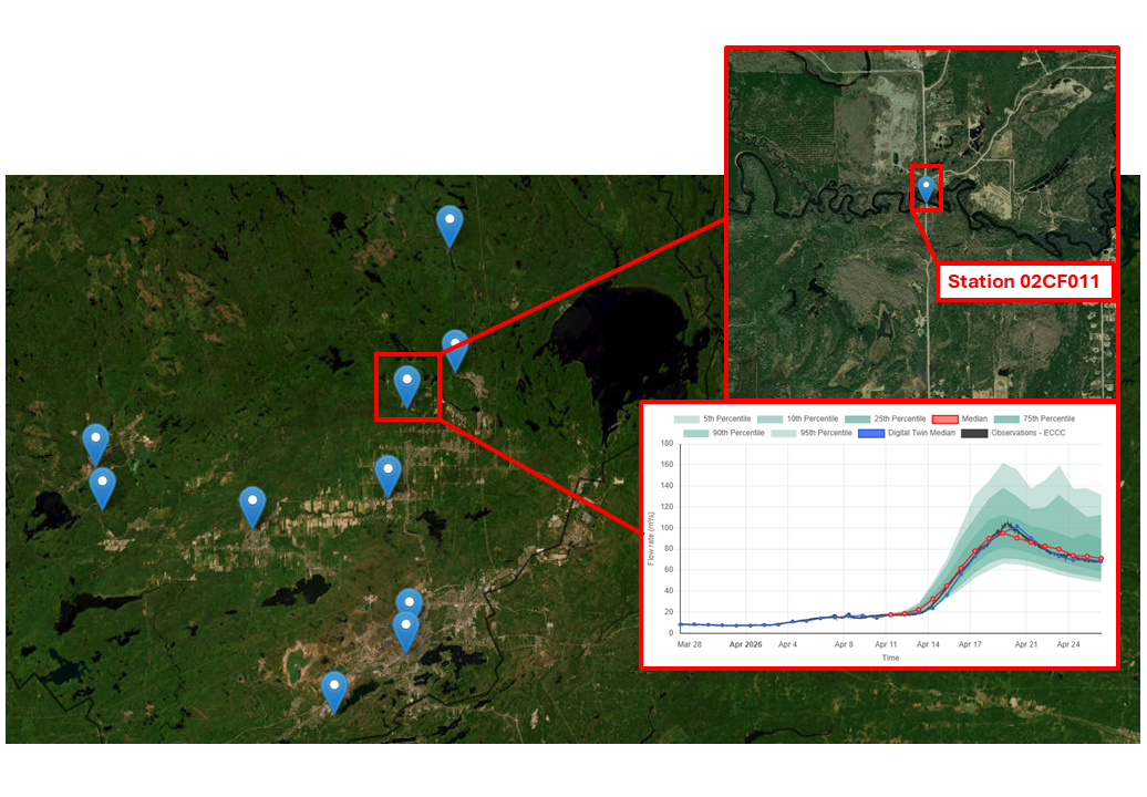 HydroSphereAI Case Study: Spring Freshet Forecasting for Hydropower Risk Awareness – Vermilion River Ontario (Station: 02CF011 - VERMILION RIVER NEAR VAL CARON) – April 2026