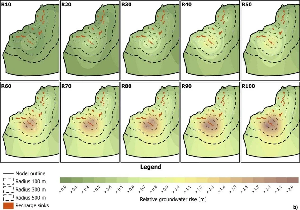 HGS RESEARCH HIGHLIGHT – Quantifying the effect of managed aquifer recharge on the hydrologic resilience of coupled surface-groundwater systems in northeast Germany