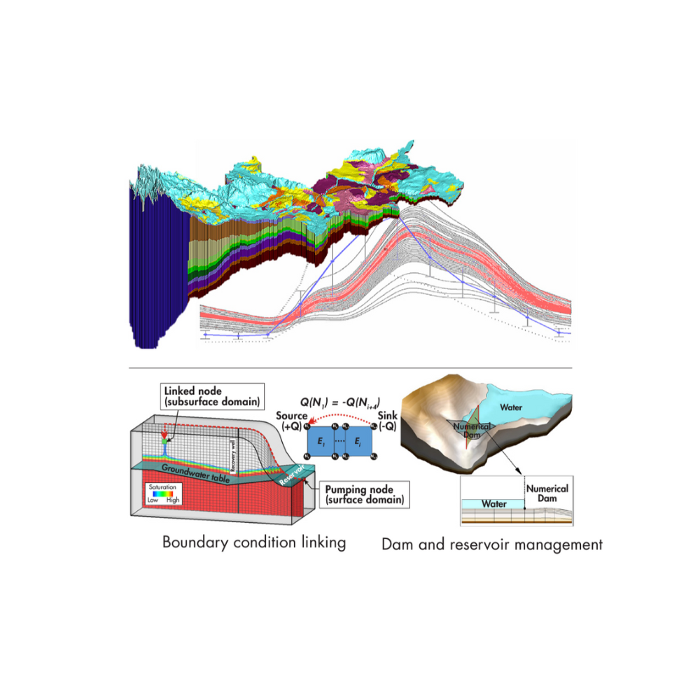 Water Resources Image Website.png