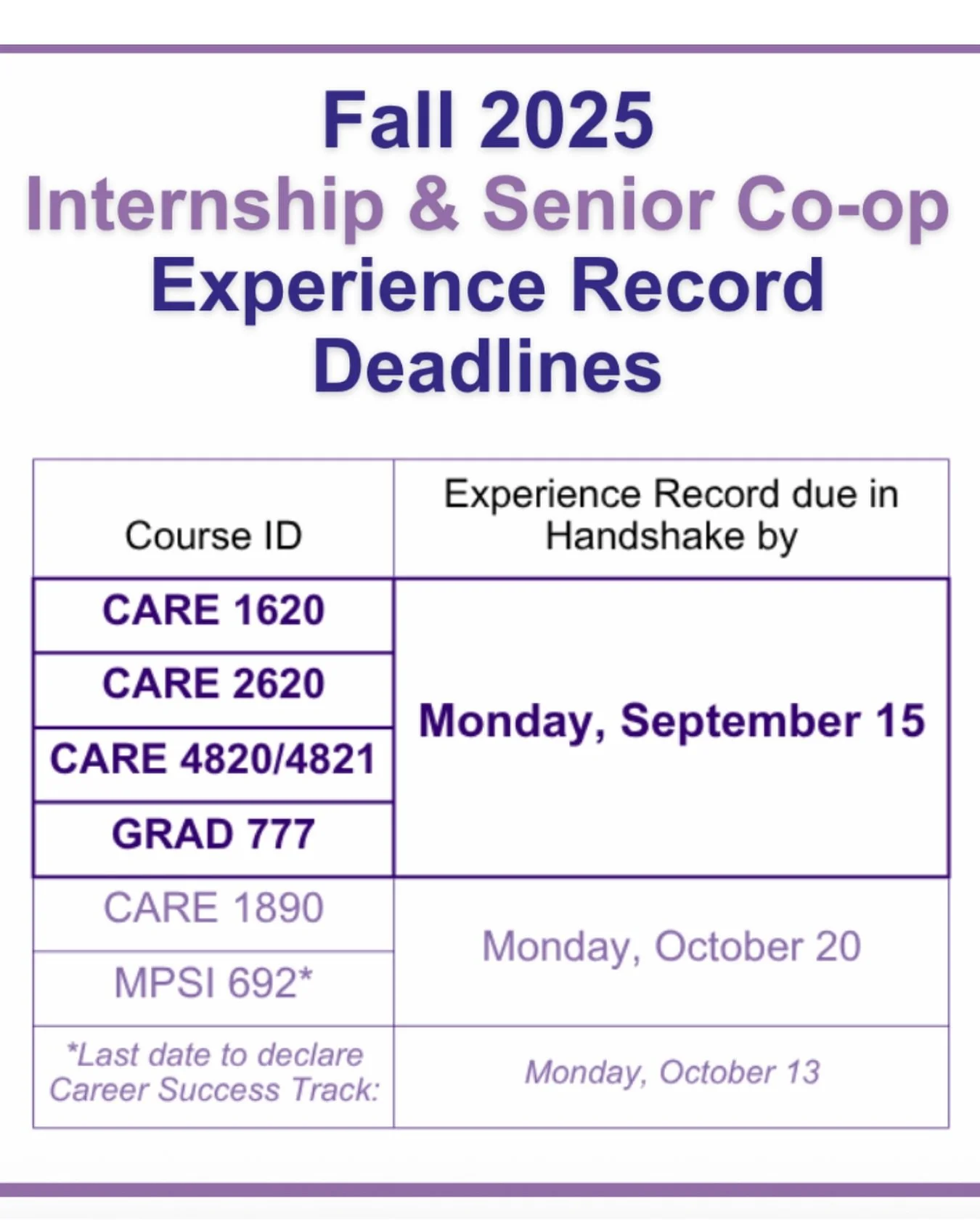 Planning to take a Fall 2025 Internship or Senior Co-op Course? Don&rsquo;t miss these key deadlines!

Check your LIM email for everything you need to know&mdash;important dates, submission requirements, and helpful CIS resources.

Need support with 