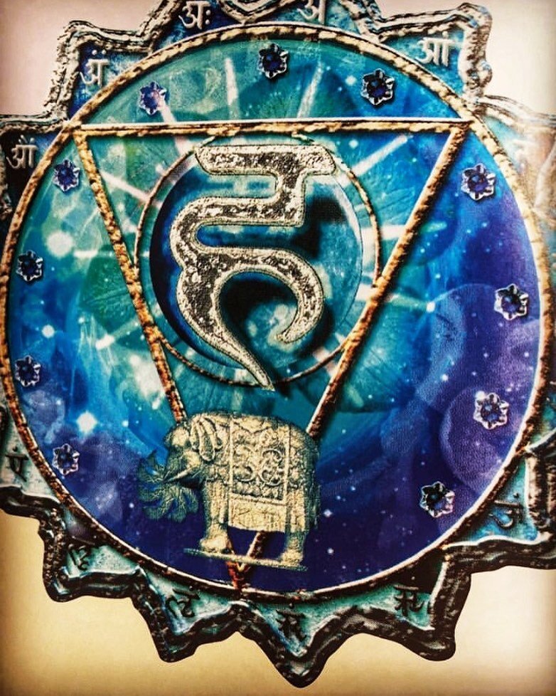 Throat Chakra 💙 

Located at the center of the throat, external, internal, mouth, jaw &amp; up to &amp; including the ears &bull; The energy of this chakra relates to will power, our choices (conscious &amp; unconscious), integrity, speaking truth f