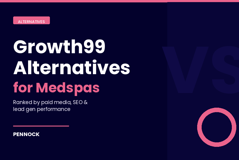 Best Growth99 Alternatives for Medspas in 2026 Ranked &amp; Compared