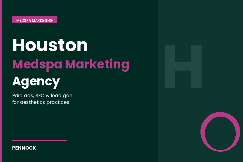 Houston Medspa Marketing Stats
