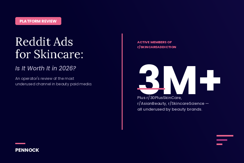 Skincare and Beauty ads on Reddit