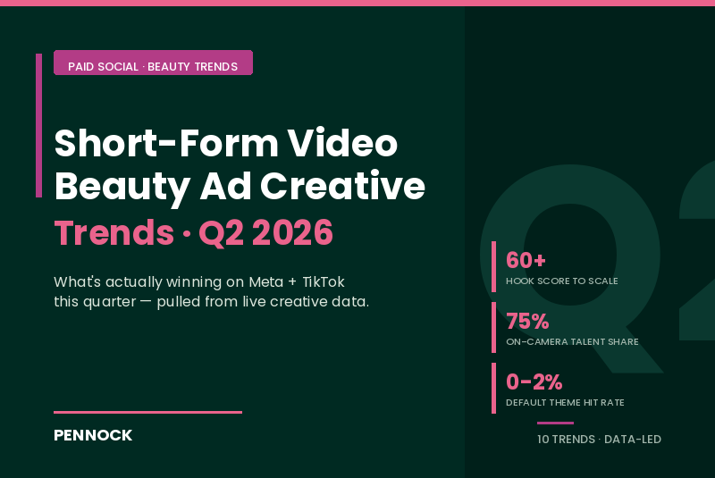 Short Form Video. Beauty Ad Creative Trends Q2 2026