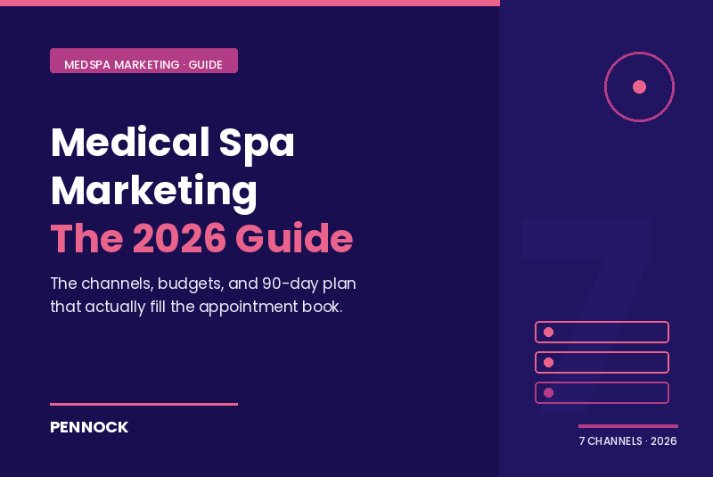Medical Spa Marketing: The Complete 2026 Guide to Filling Your Appointment Book