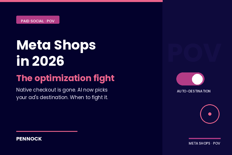 Meta Shops in 2026: How Brands and Shoppers Actually Use Them Now (and the Optimization Fight Nobody Talks About)