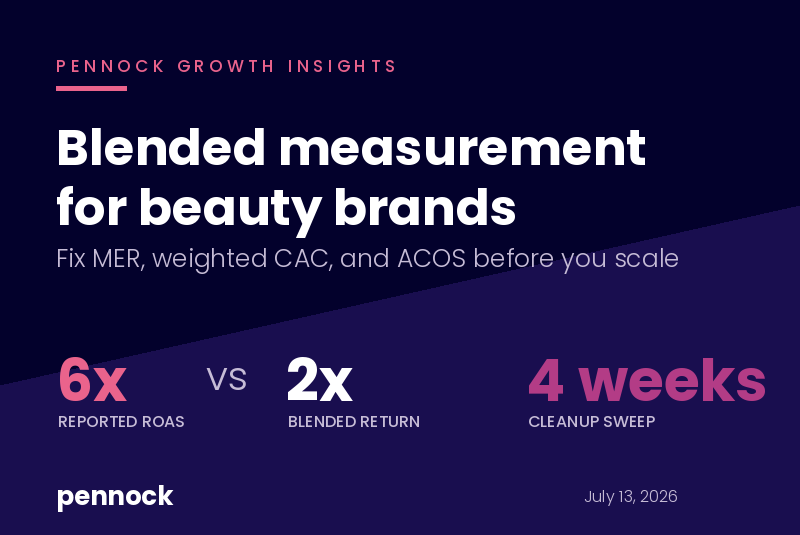 Blended measurement for beauty brands: fix MER, weighted CAC, and ACOS before you scale.