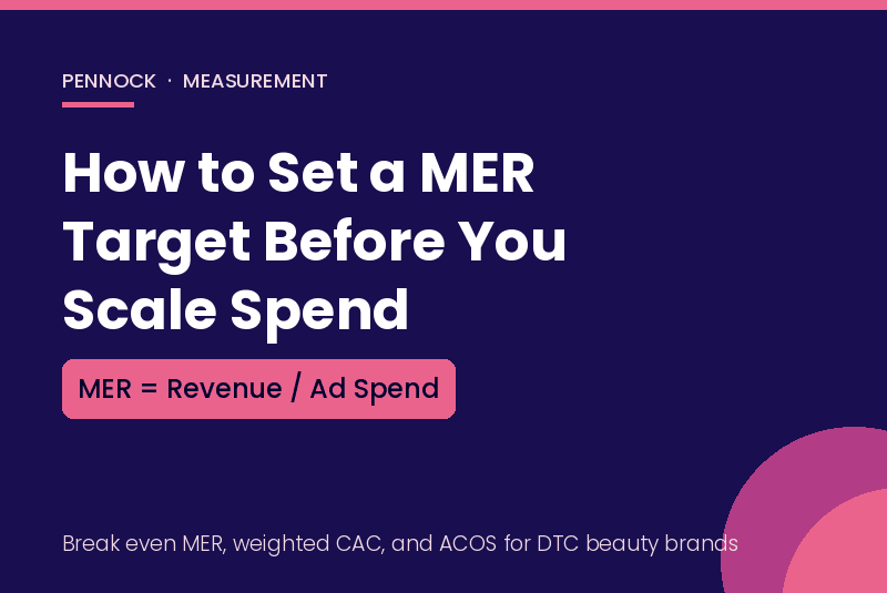 How to Set a MER Target for Your Beauty Brand Before You Scale Spend