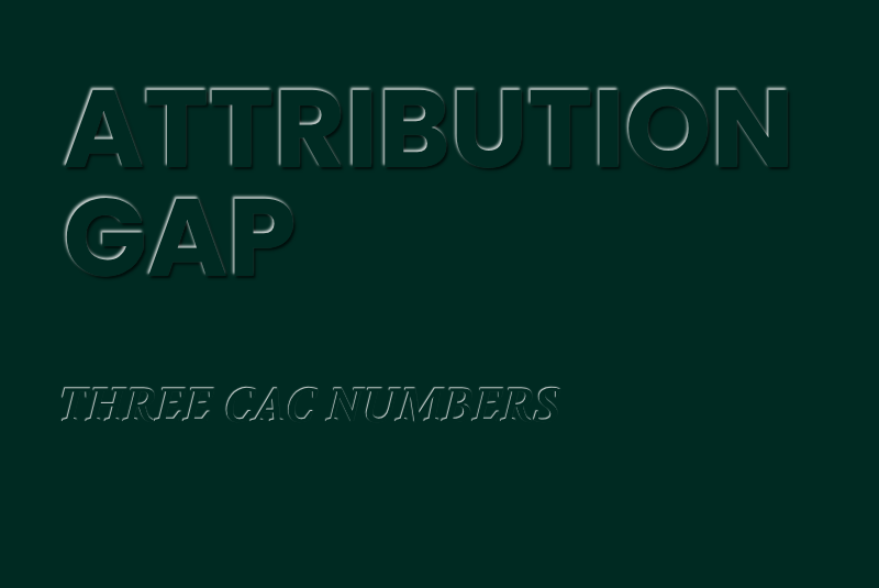 The Attribution Gap: Three CAC Numbers in Beauty