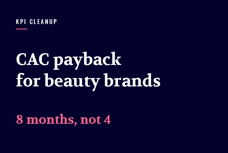 Pennock Field Notes on State of Beauty Paid Media Q4 2026
