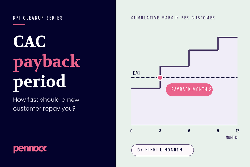 CAC Payback Period for Beauty Brands: How Fast Should a New Customer Repay You?