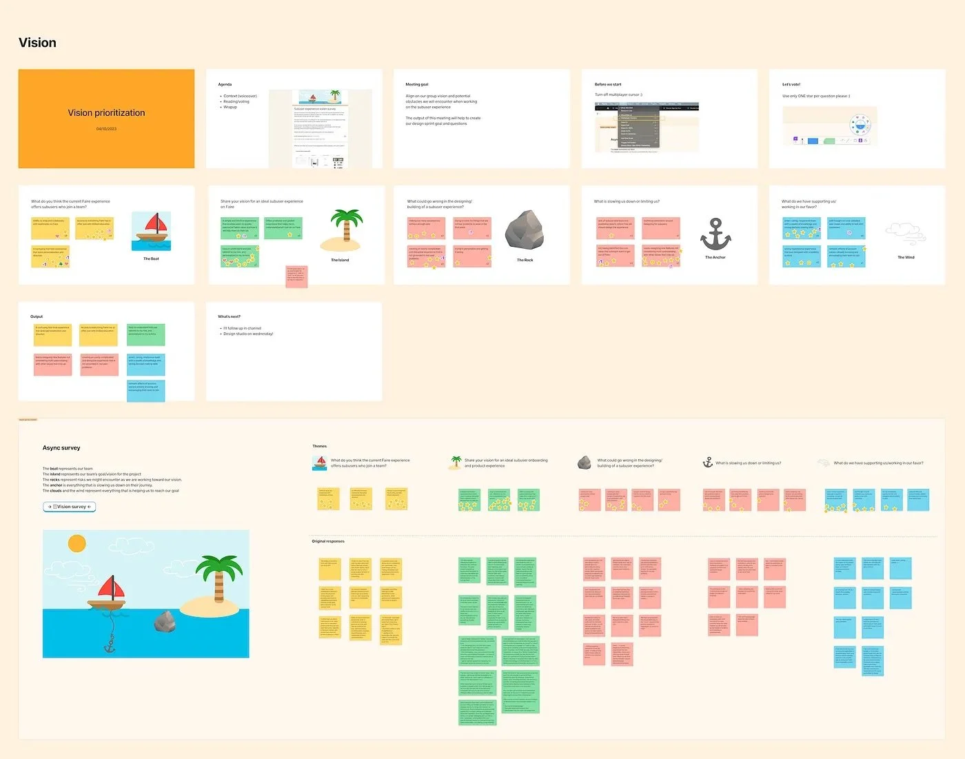 How to bring cross-functional teams together sooner