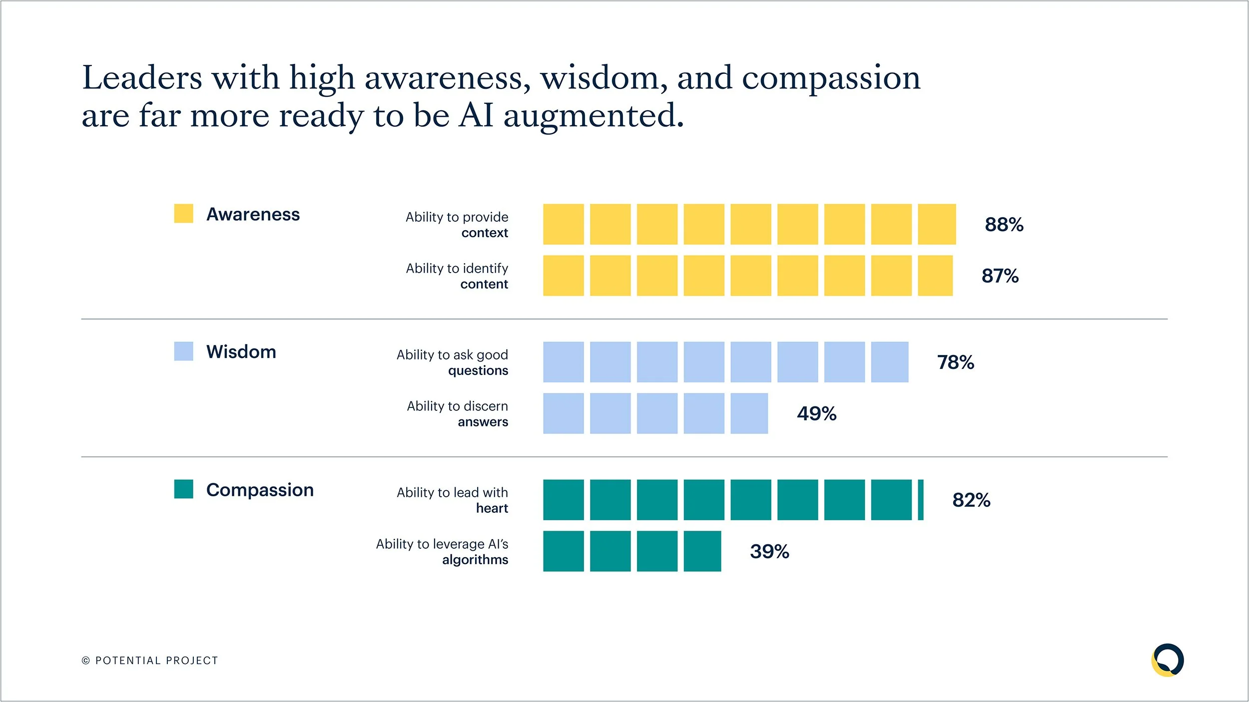 PP-AI-Chart-2.jpg