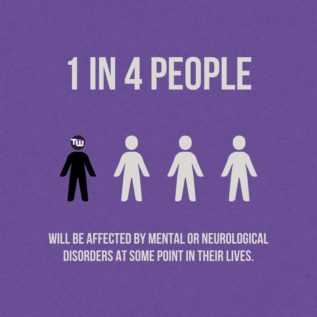 1 in 4 people will be affected by mental or neurological disorders at some point in their lives. That being said, check on your friends 💜

#therapymyway #nytherapist