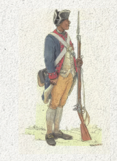 Slave Soldiers in the American Revolution, 1776-2026