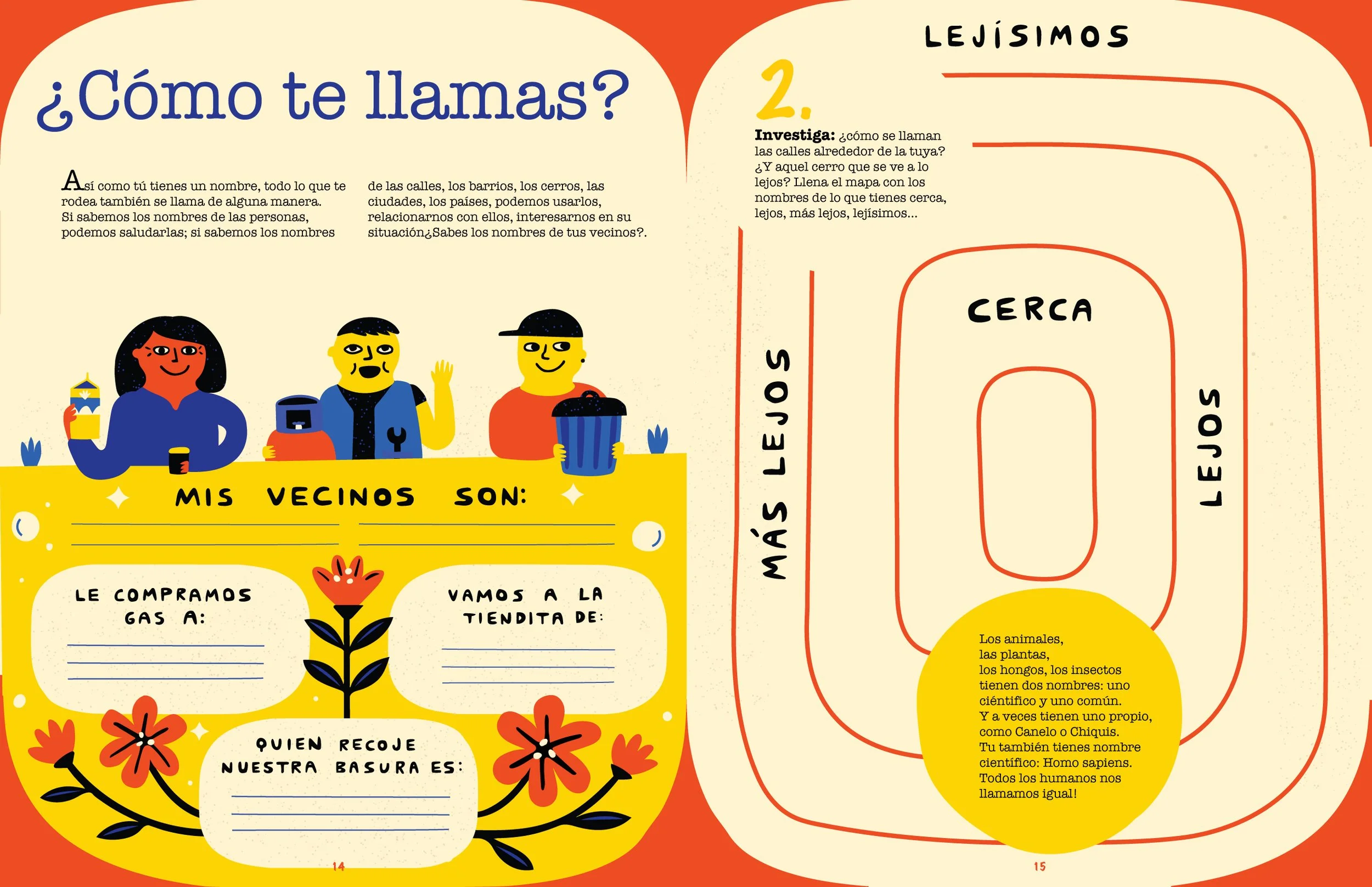 Activity: Who are my neighbors?