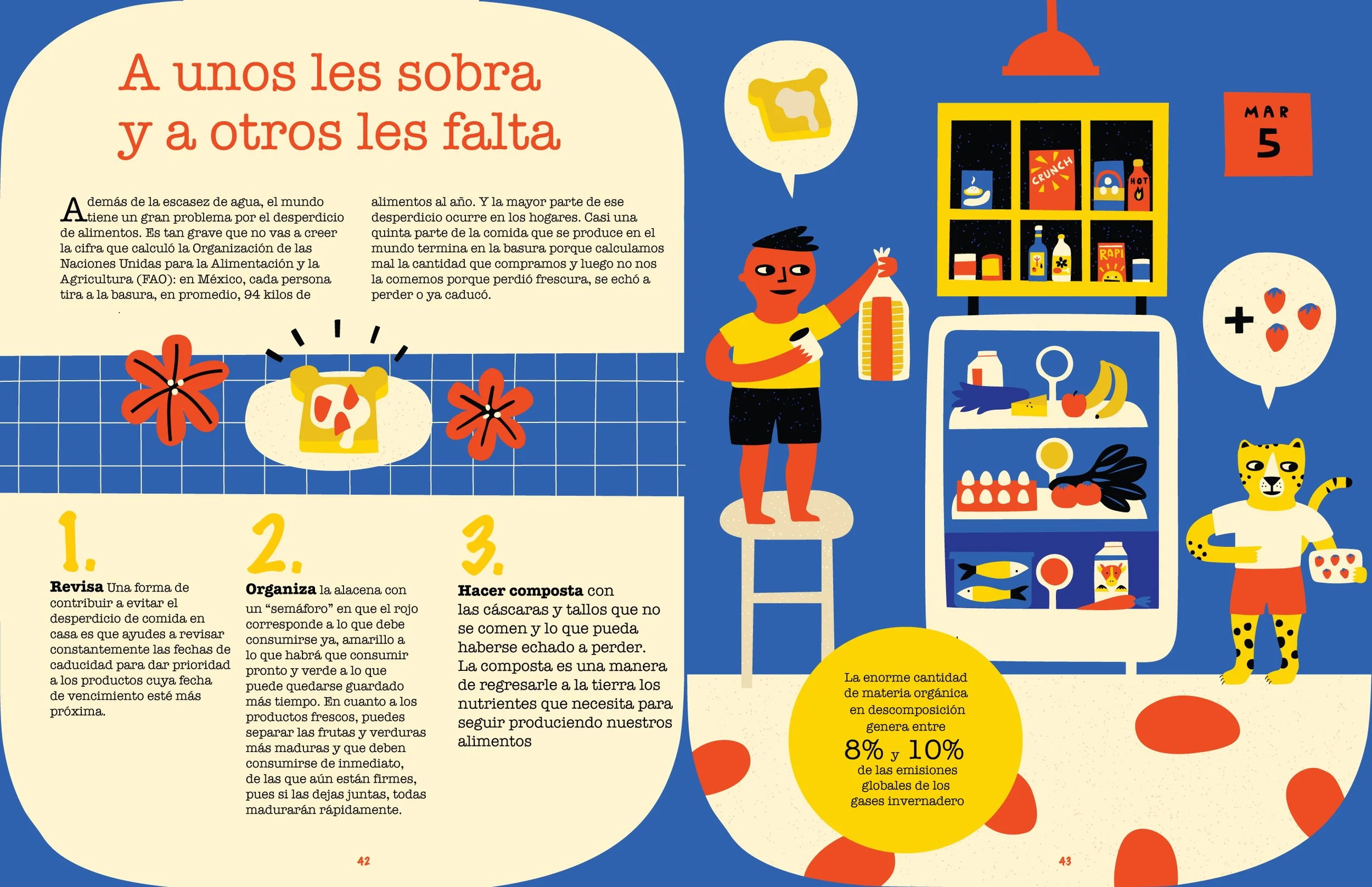 Activity: Food Waste at home