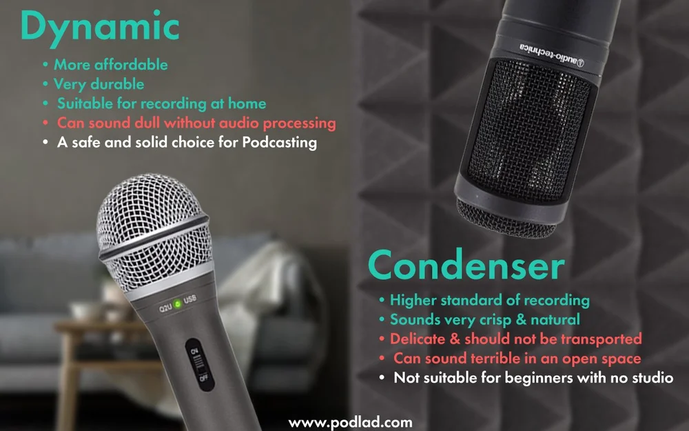 Dynamic vs Condenser mics which is best for Podcasting a non