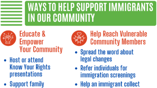 Ways You Can Help Support Our Immigrant Community