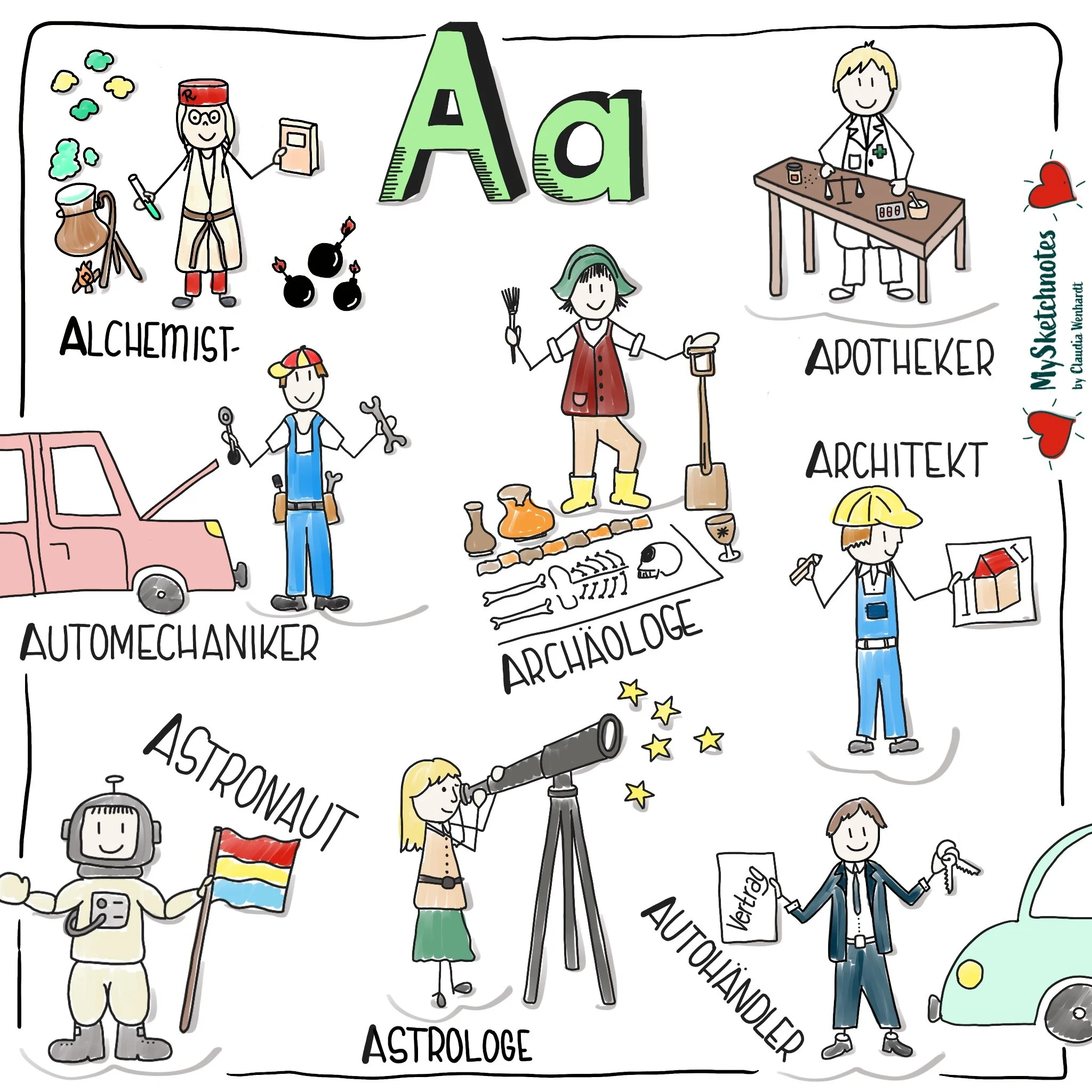Berufe ABC — MySketchnotes by Claudia Wenhardt