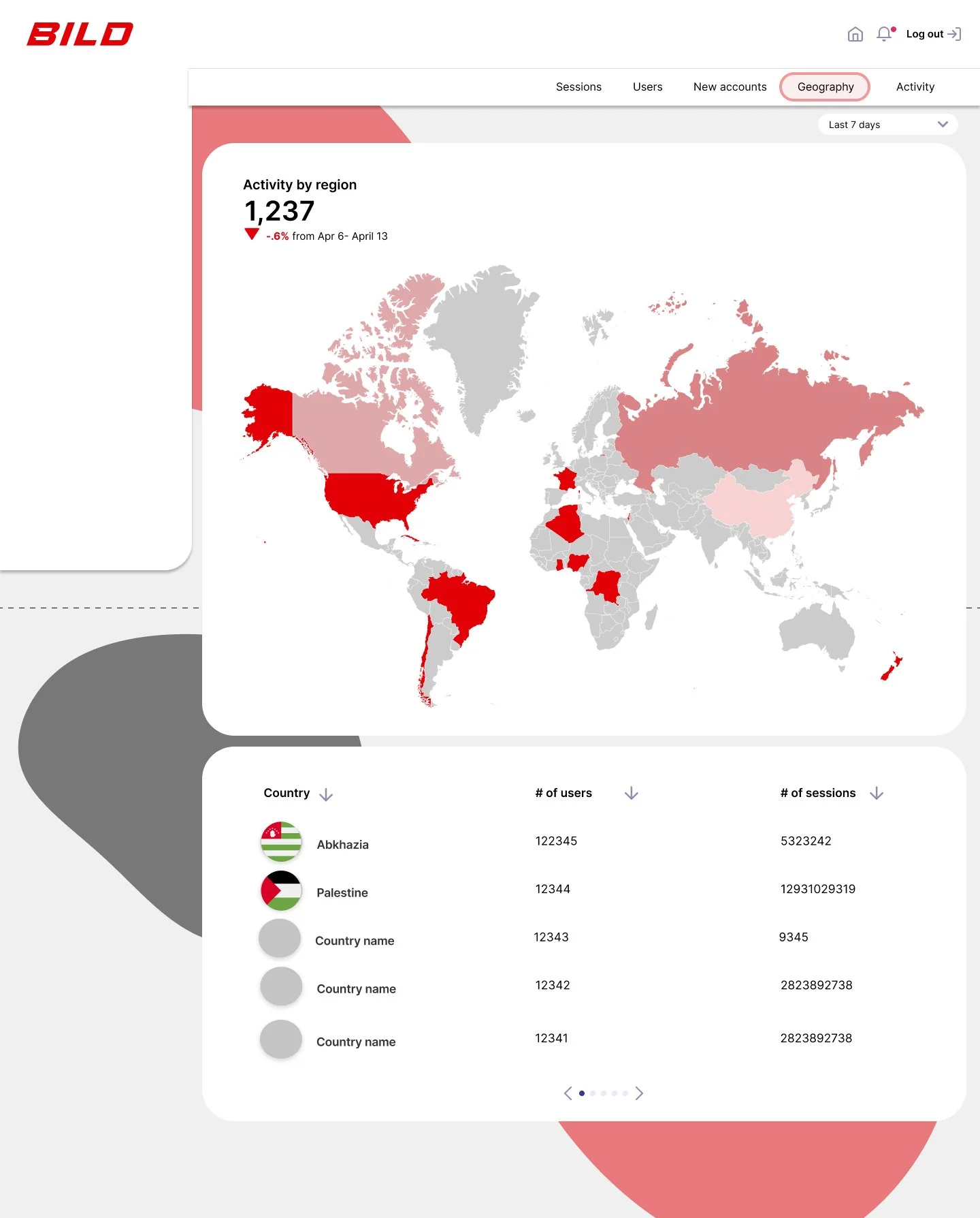 Trends- geography.jpg