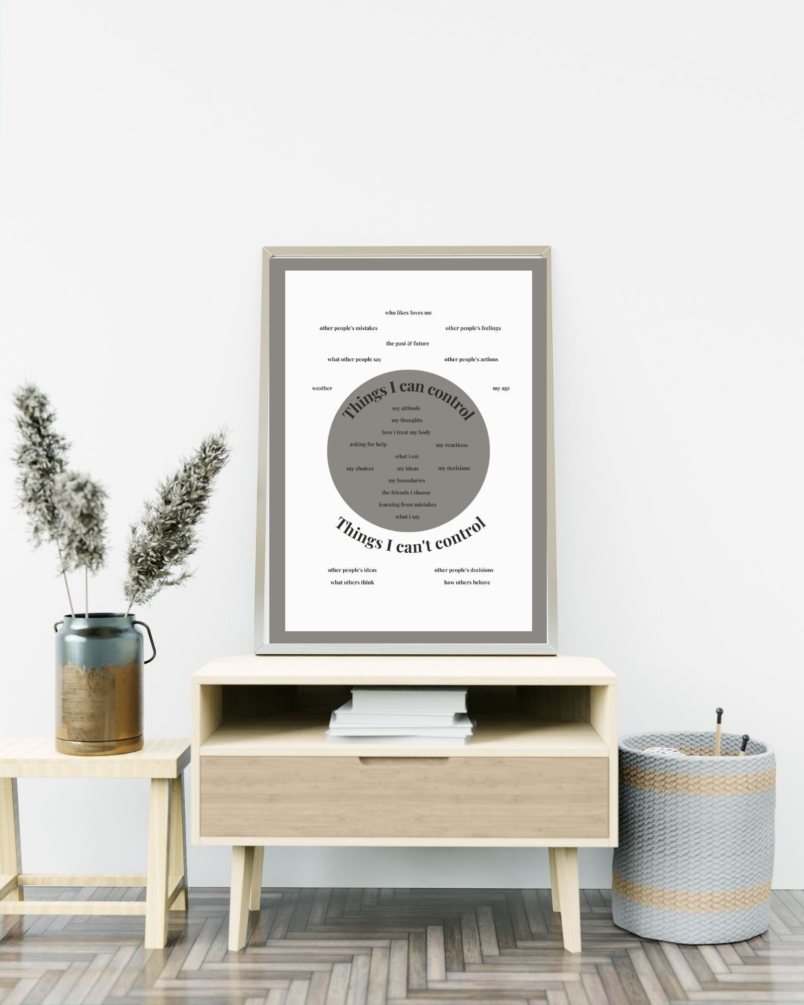 Things I Can and Cannot Control Digital Print Poster, Therapy/Mental Health/ Office/Wall/Room Decor,Counselor 8x10,11x14,16x20,18x24,&24x30