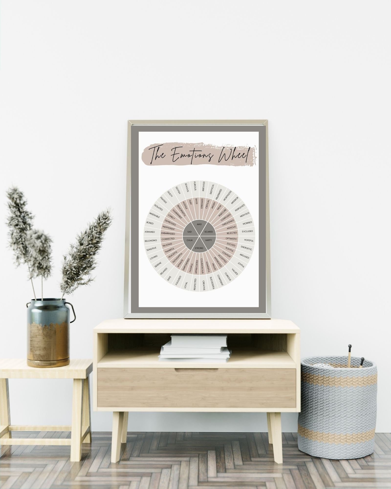 My Feeling's Wheel Therapy Digital Print Poster, Therapy/Mental Health/ Office/Wall/Room Decor,Counselor 8x10,11x14,16x20,18x24,&24x30