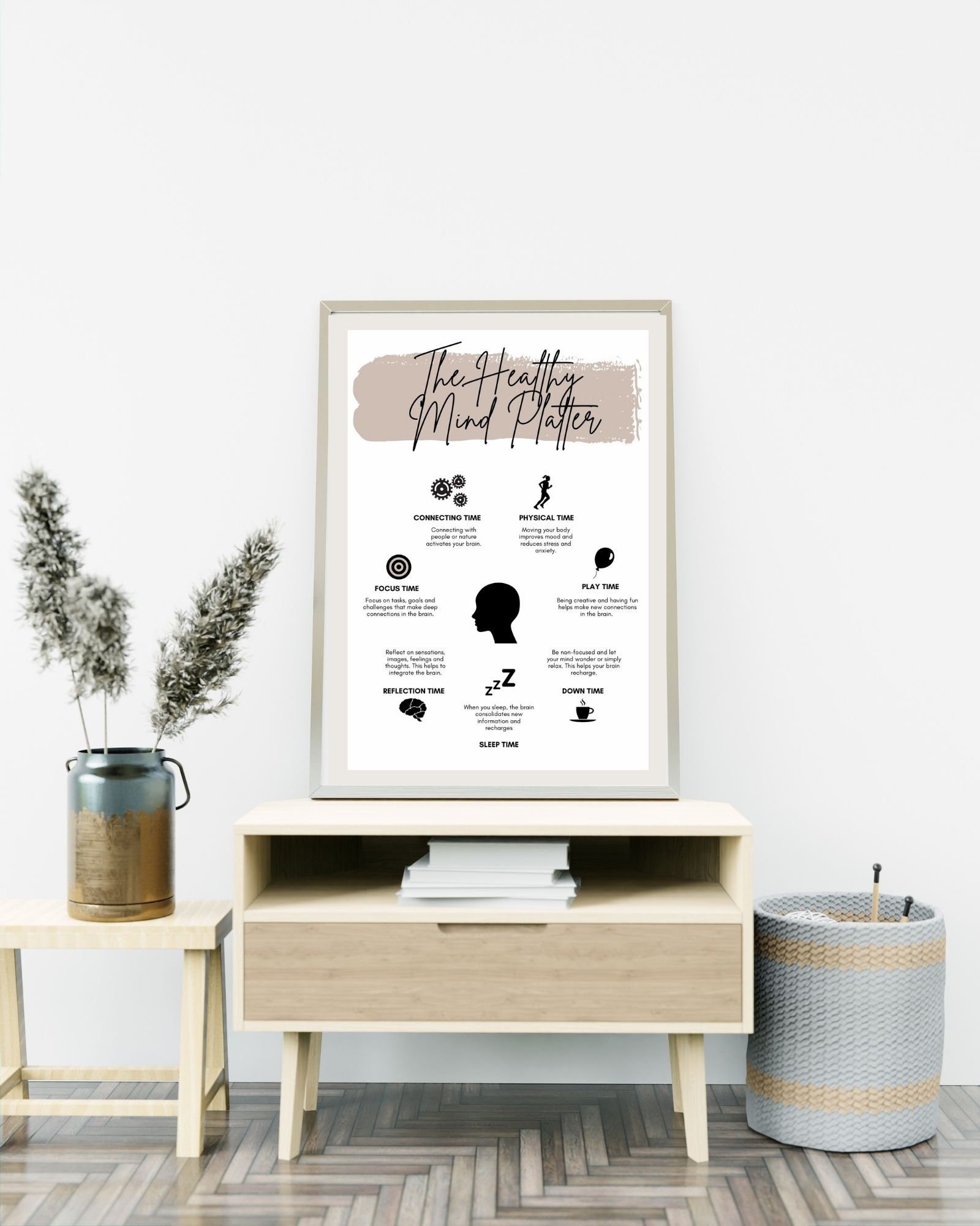 The Healthy Mind Planner Digital Print Poster, Therapy/Mental Health/ Office/Wall/Room Decor,Counselor 8x10,11x14,16x20,18x24,&24x30