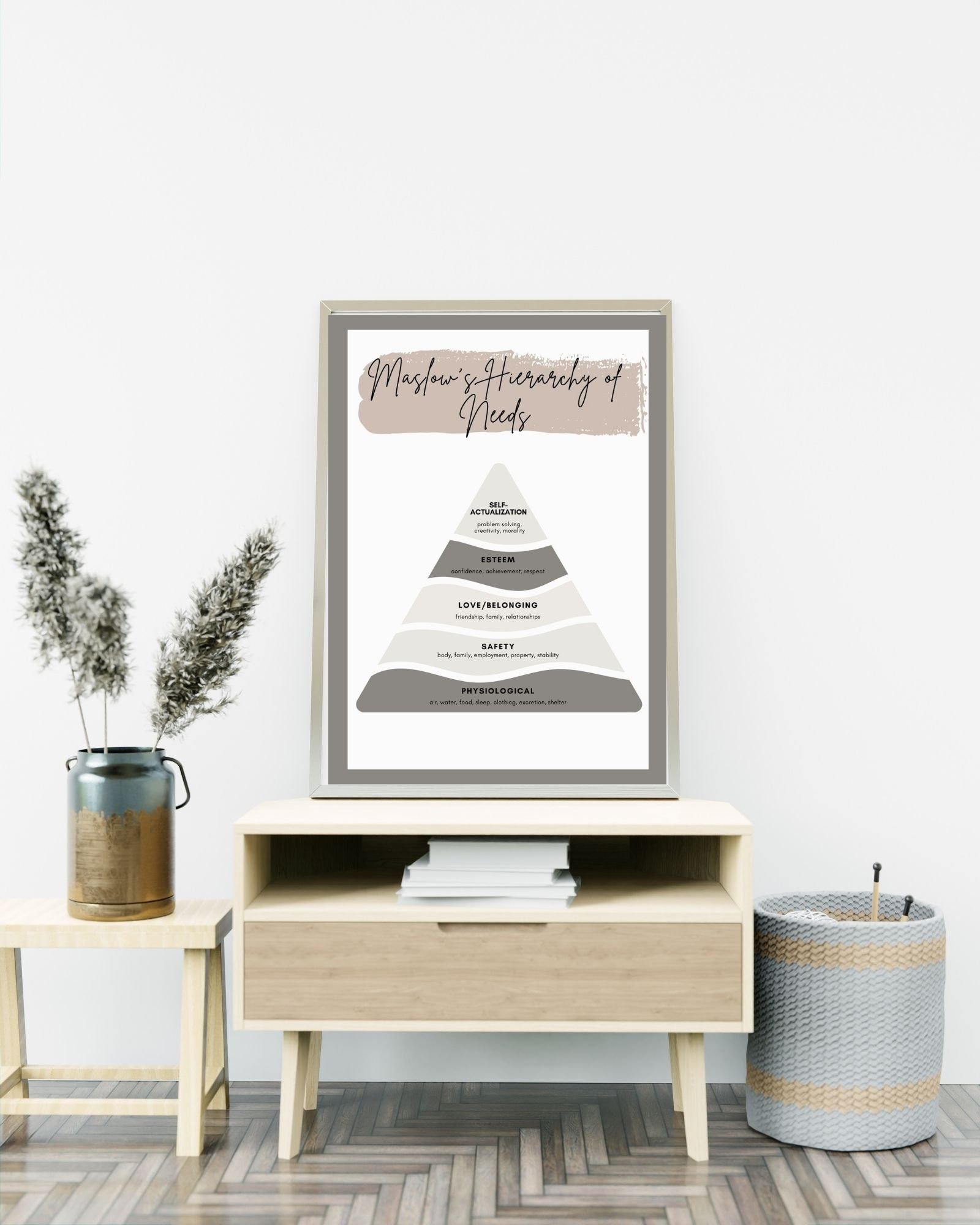 Maslows Hierarchy of needs Pyramid Digital Print Poster,Therapy/Mental Health/Office/Wall/Room Decor,Counselor 8x10,11x14,16x20,18x24,&24x30