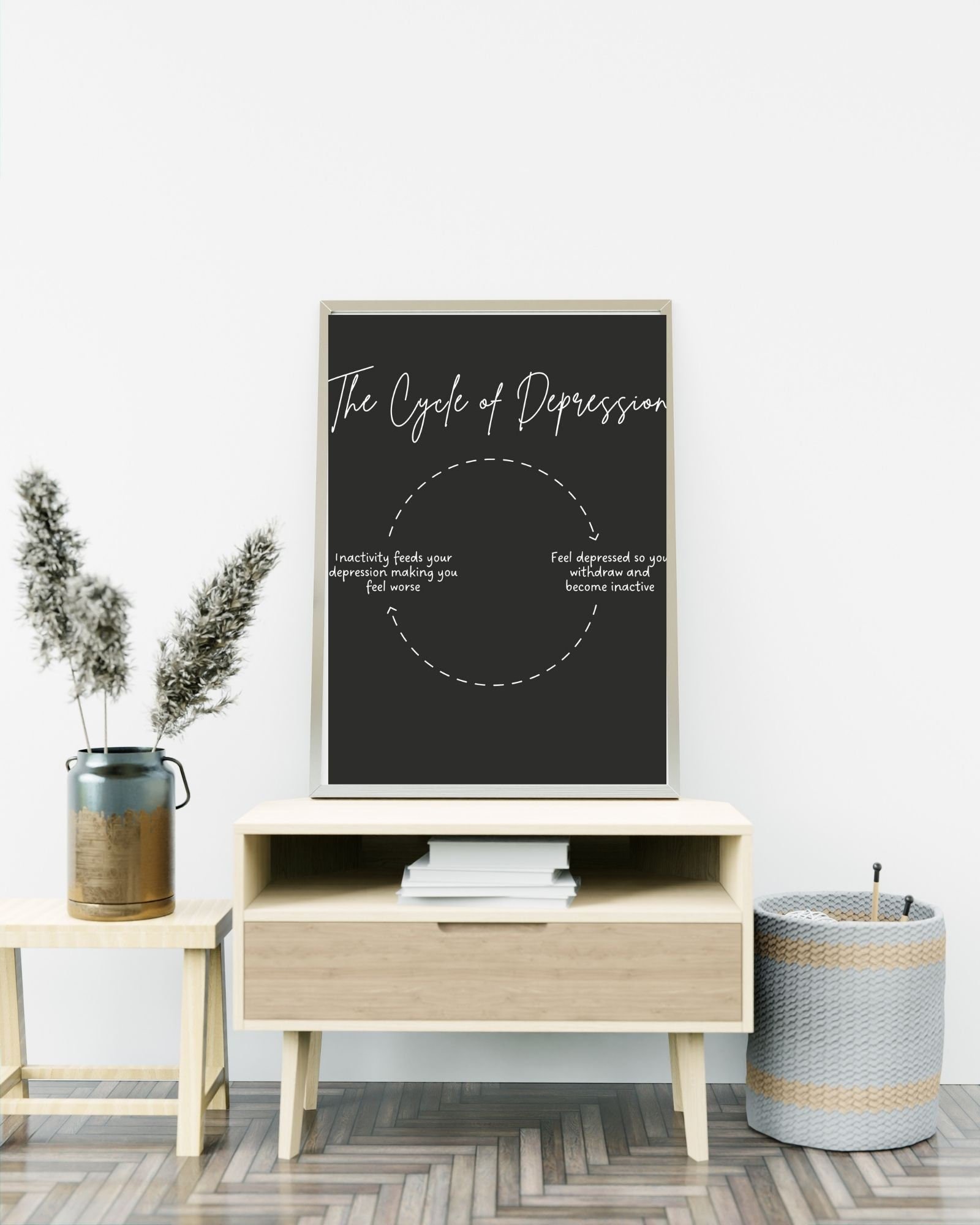 Cycle of Depression (Black) Digital Print Poster, Therapy/ Mental Health Poster, Office/Wall/Room Decor, Counselor 5 Different Sizes