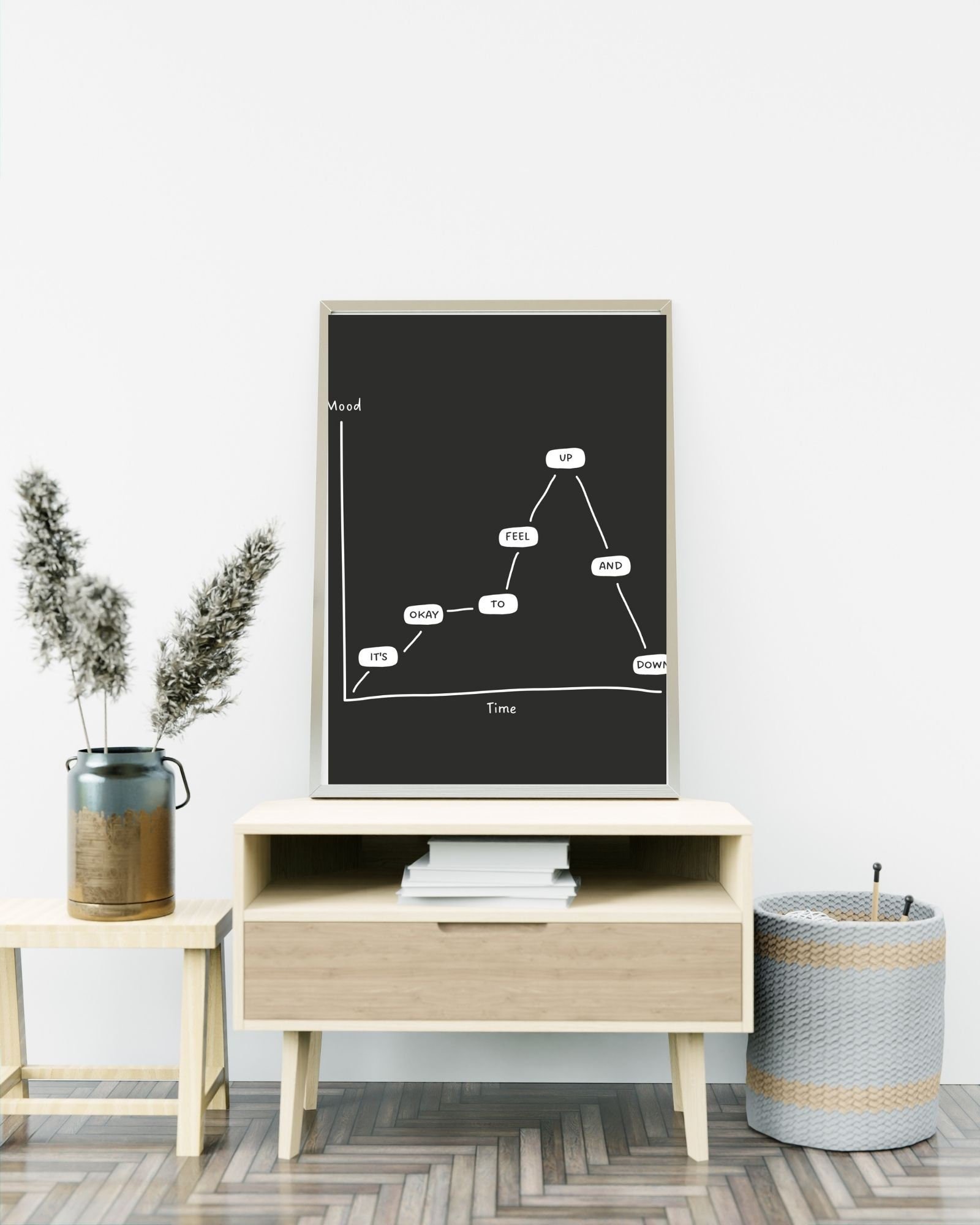 Mood & Time Chart (Black) Print Poster, Therapy/ Mental Health Poster, Office/Wall/Room Decor, Counselor 5 Different Sizes