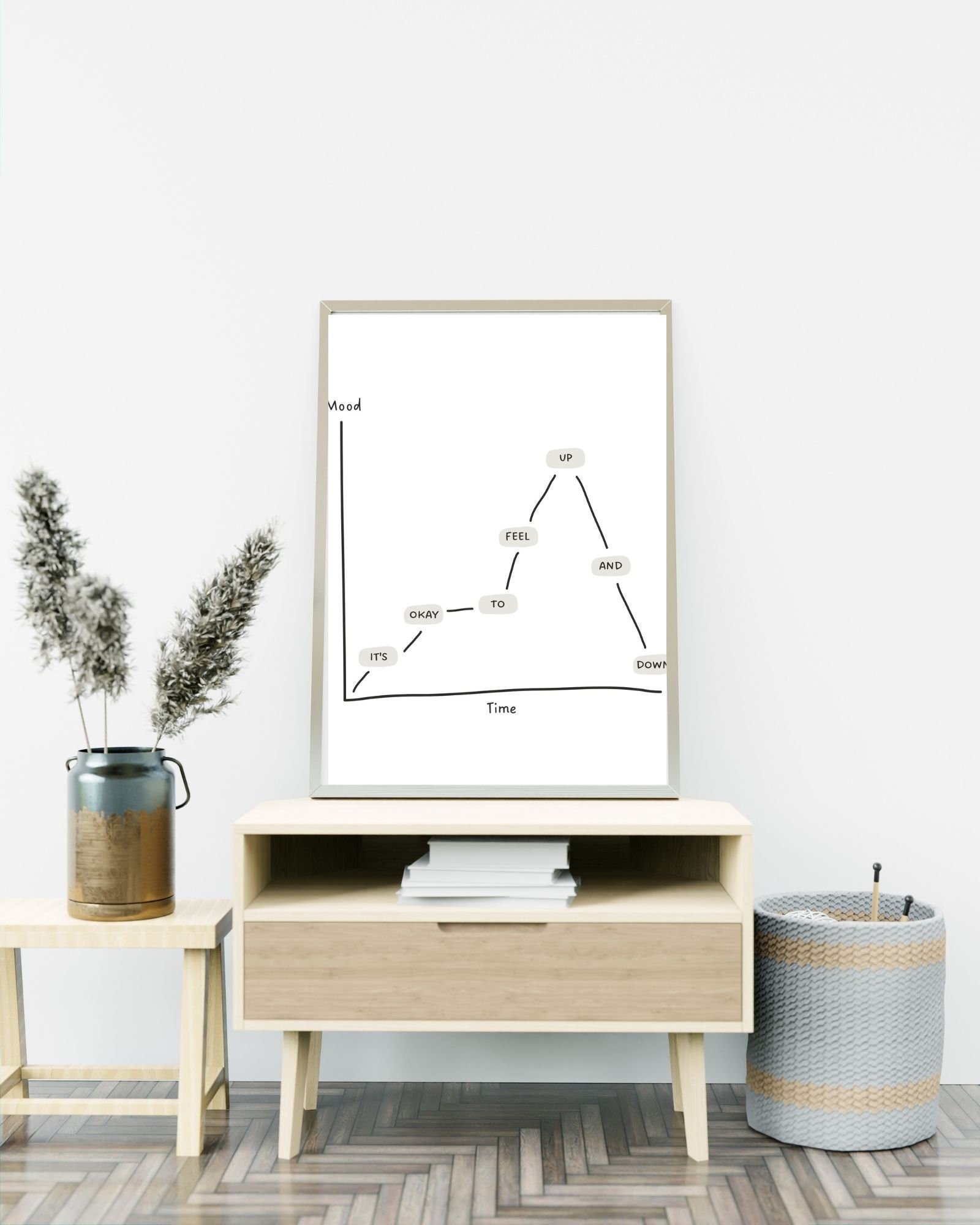 Mood & Time Line Graph (White) Print Poster, Therapy/ Mental Health Poster, Office/Wall/Room Decor, Counselor 5 Different Sizes