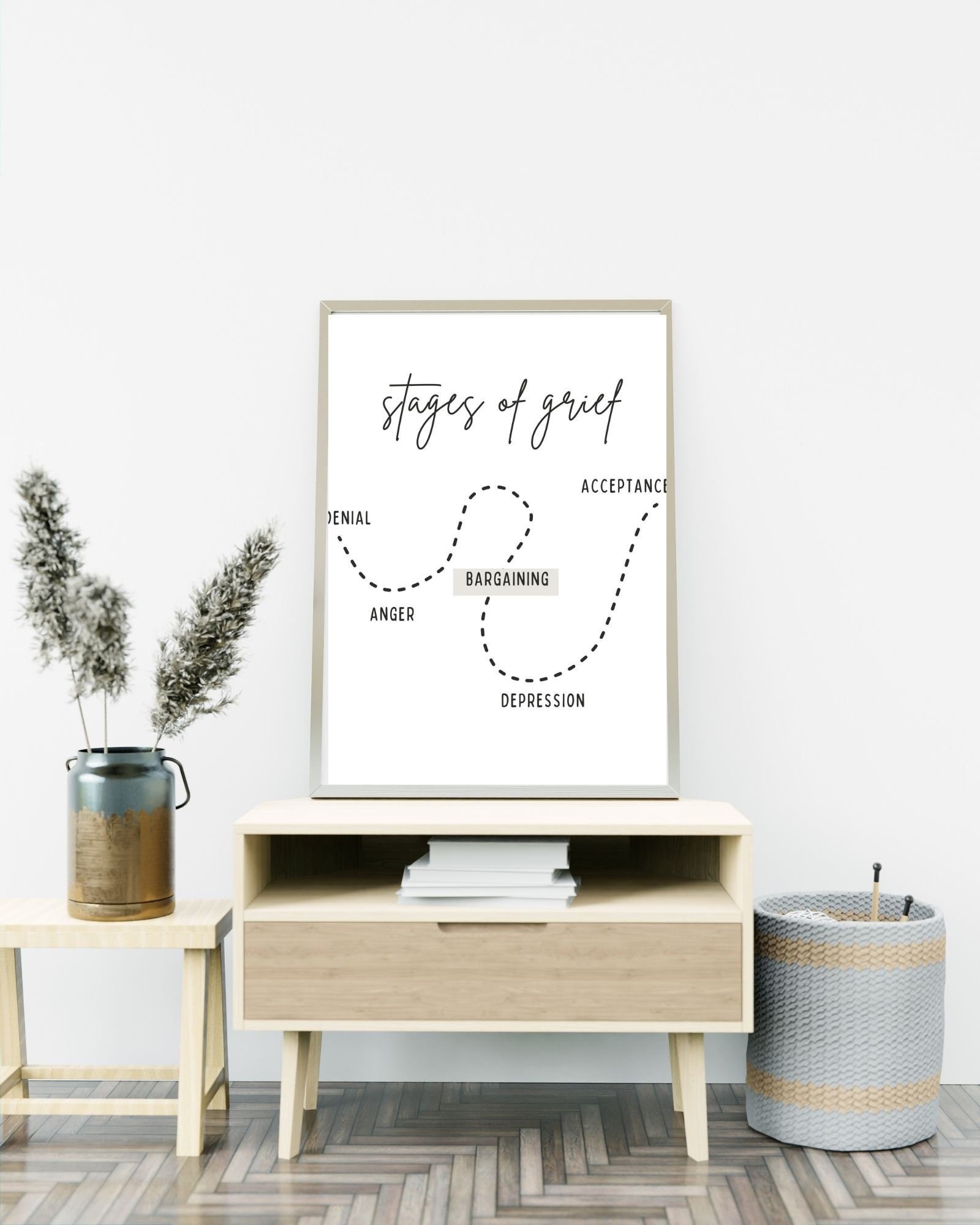 Stages of Grief (White) Print Poster, Therapy/ Mental Health Poster, Office/Wall/Room Decor, Counselor 5 Different Sizes